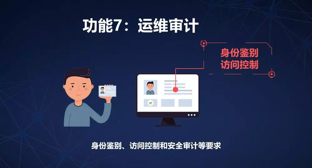 網(wǎng)絡(luò)安全設(shè)備等保一體機運維審計<a href='http://www.szhfcl.com.cn/service/206.html' title='運維安全審計系統(tǒng)（堡壘機）' target='_blank'>堡壘機</a>組件